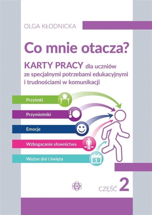 Co mnie otacza?  Karty pracy dla uczniów ze...