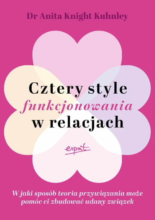 Cztery style funkcjonowania w relacjach. W...