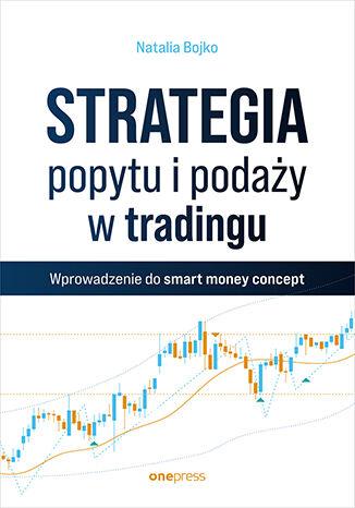 Strategia popytu i podaży w tradingu....