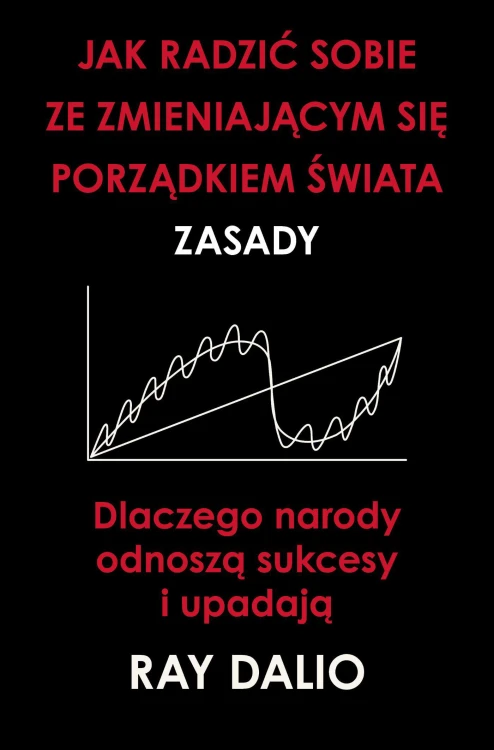 Jak radzić sobie ze zmieniającym się...