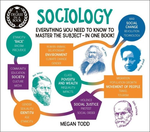 A Degree in a Book: Sociology, Sidney Perkowitz
