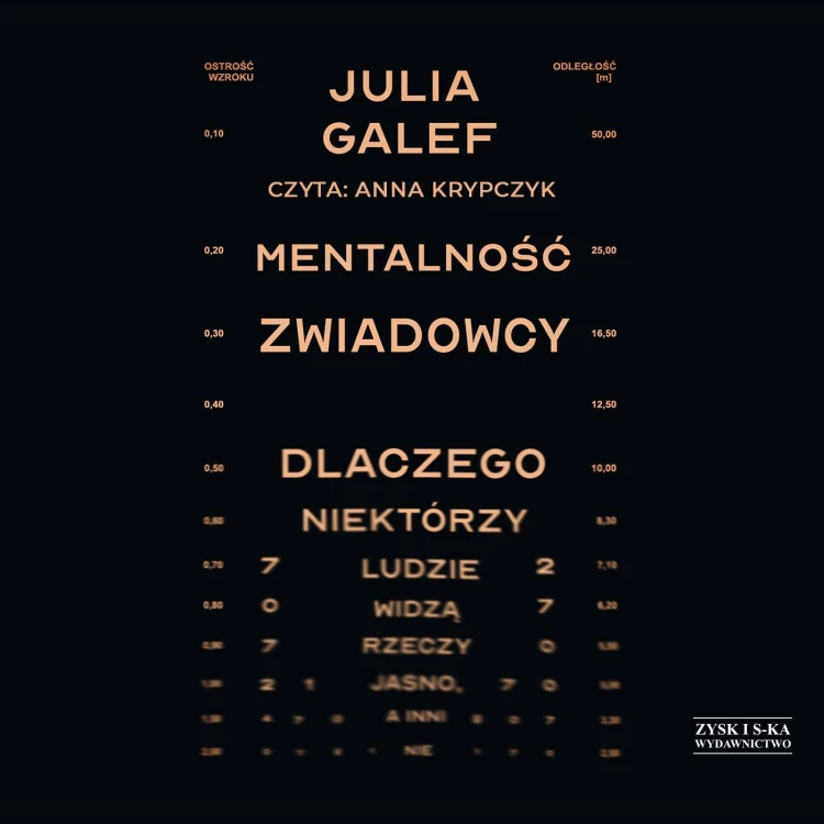 CD MP3 Mentalność zwiadowcy. Dlaczego...