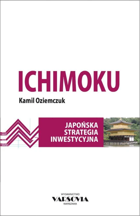 Ichimoku, Kamil Oziemczuk