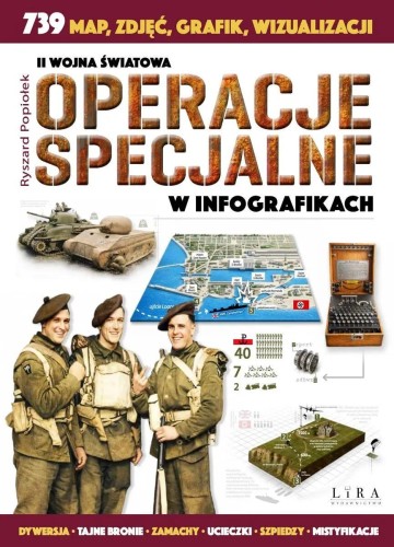 II wojna światowa. Operacje specjalne w...