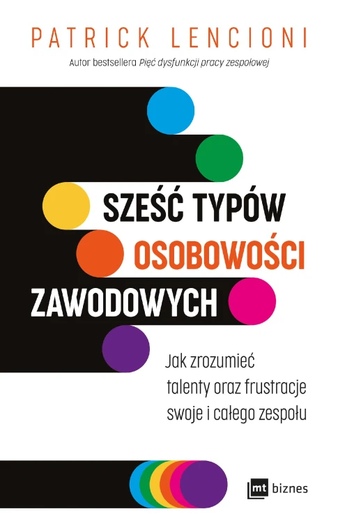 Sześć typów osobowości zawodowych. Jak...