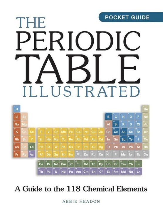 Periodic Table Illustrated wer. angielska
